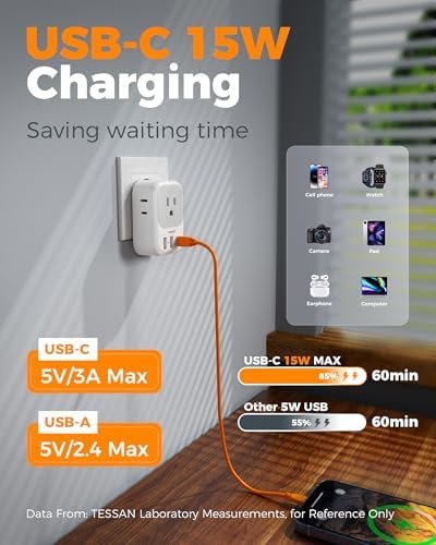 TESSAN European Travel Plug Adapter USB C 3 Pack, US to Europe Plug Adaptor with 4 AC Outlets 3 USB Charging Ports, Type C Power Adapter for USA to EU Euro Spain France Iceland Italy Germany Greece - Image 4