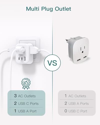 3 Pack European Travel Plug Adapter, Addtam US to Europe Plug Adapter with 3 Outlets 3 USB Charger (2 USB C Port), Type C Power Adaptor to Italy Spain France Portugal Iceland - Image 7