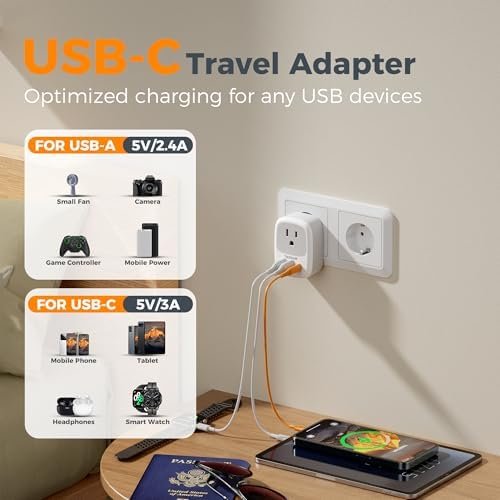 2 Pack Type E F Plug Adapter, TESSAN South Korea Outlet Adapter with 3 USB Ports (1 USB C), Schuko Travel Plug for US to Europe EU Spain Germany France Iceland Greece Russia Norway - Image 4