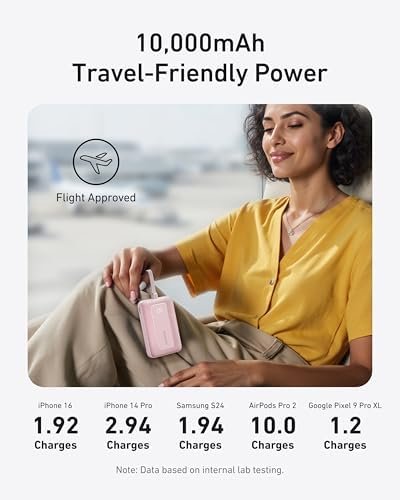 ANKER Portable Charger, 10,000mAh 30W Power Bank, USB-C in and Out Fast Charging Battery Pack, Travel Essential Phone Power Bank, for iPhone 16/15, iPad, MacBook, Galaxy, Google, and More - Image 4