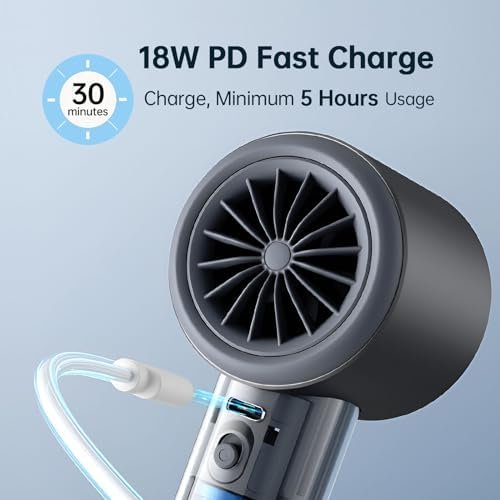 JISULIFE Portable Handheld Fan,Speed(1-100) Adjustable Turbo Mini Fan,5000mAh Battery Rechargeable Personal Fan with Metal Body,Digital Display,Gifts for Women Men Travel/Camping/Outdoor-Grey - Image 4