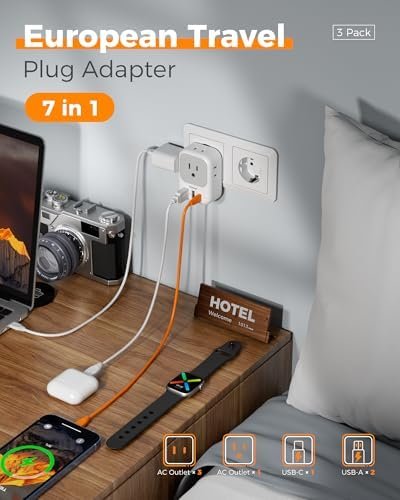 TESSAN European Travel Plug Adapter USB C 3 Pack, US to Europe Plug Adaptor with 4 AC Outlets 3 USB Charging Ports, Type C Power Adapter for USA to EU Euro Spain France Iceland Italy Germany Greece - Image 3