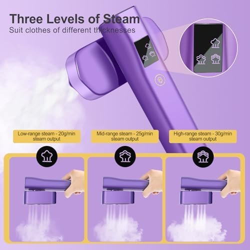 Portable Travel Steamer for Clothes: Mini Travel Steamer ＆ Iron 2 in 1 Fast Heat-up & 3 Levels of Steam Handheld Garment Steamer Suitable for thick clothing Only 1.3lbs for Travel and Home Office - Image 3