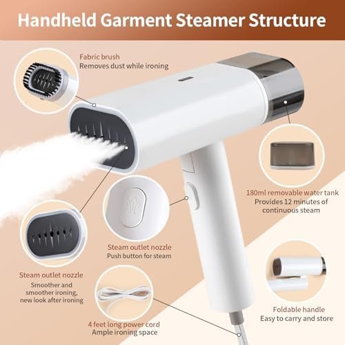 Portable Steamer for Clothes, Handheld Travel Steamer Foldable with Horizontal & Vertical Steaming, 20-Second Fast Heat-Up,180ml Water Tank,Wet/Dry Ironing,1200W Garment Wrinkle Remover - Image 2