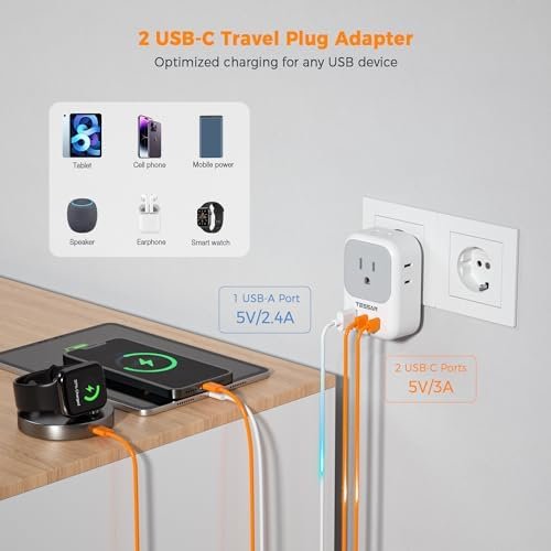 2 Pack European Travel Plug Adapter, TESSAN US to Europe Plug Adapter with 4 Electrical Outlets 3 USB Ports (2 USB C), Type C Power Adaptor for EU International Italy Iceland Spain France Germany - Image 4