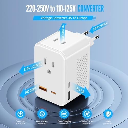 220V to 110V Voltage Converter US to Europe, European Travel Plug Adapter, PD 20W Quick Charging, 2 USB-A & 2 USB-C Port, Universal 1400W Power Converter Adapter Combo for Italy, Spain, France - Image 2