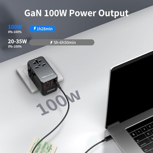 MOMAX Universal Travel Adapter, 100W Fast GaN International Power Adapter, 2PD USB-C+2QC USB-A Travel Adapter, US, UK, EU, AU Travel Adapter Worldwide for Laptops, Tablets, Phones, Vision Pro - Image 2