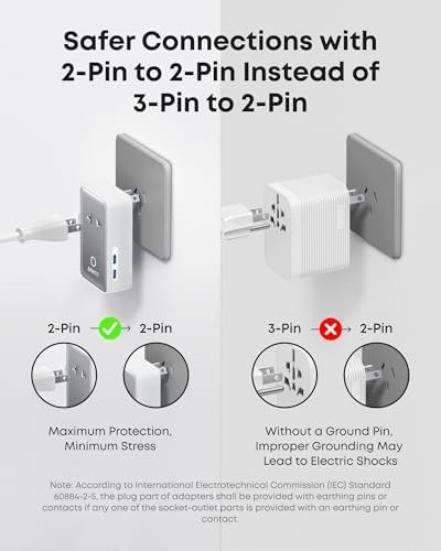 Anker Nano Travel Adapter, 5-Port Power Adapter with 1 AC, 2 USB-A, and 2 USB-C Ports, Smart Temperature Control, Compatible with Over 200 Countries, Ideal for Travel (1-Pack) (White) - Image 5