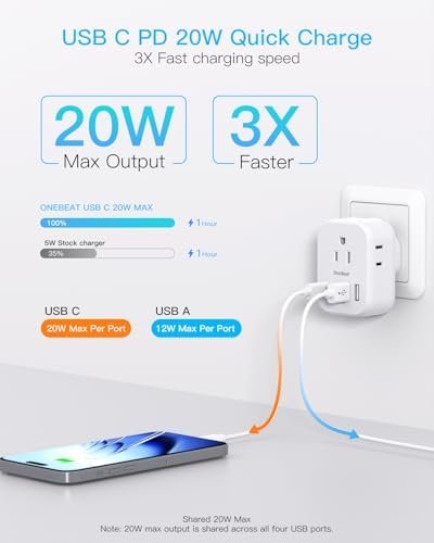 2 Pack PD 20W US to UK Ireland Travel Plug Adapter, Type G Power Adapter with 4 AC Outlets and 4 USB Ports (2 USB C), Travel Essentials for USA to Dubai Scotland British London England Hong Kong Irish - Image 3