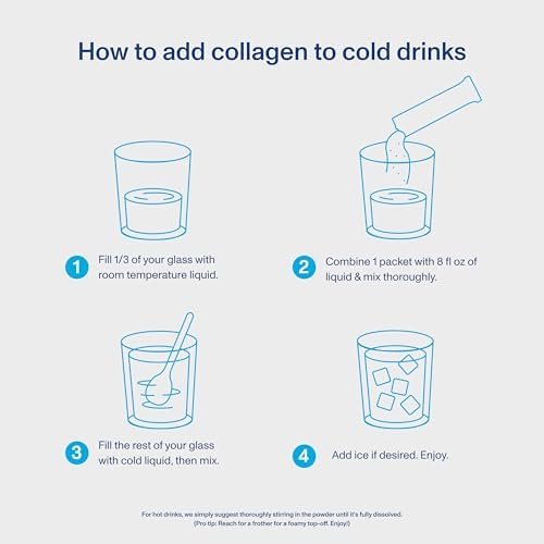 Vital Proteins Collagen Peptides Powder Supplement, Hydrolyzed Collagen Peptides Travel Pack, 20 Individual Packets - Image 6