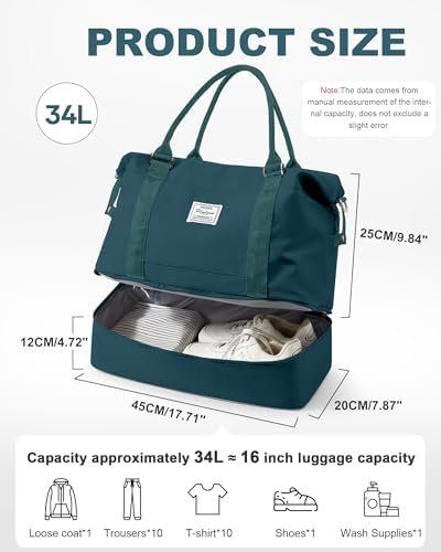 Spirit Travel Duffel Bag - 18x14x8 Inches Weekender Overnight Bag with Shoes Compartment, Trolley Sleeve, Carry On for Airplanes, Gym Tote - Dark Blue - Image 4