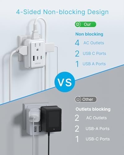 1 Pack European Travel Plug Adapter, VINTAR Europe Adaptor with 4 AC Outlets 3 USB Ports(2 USB C), Type C International Power Adapter for US to Most of Europe EU Italy Spain France Germany Iceland - Image 3