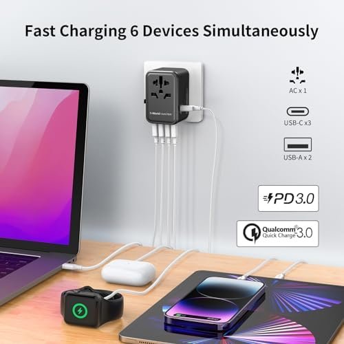 MOMAX Universal Travel Adapter, 70W GaN International Power Adapter, 3 USB-C & 2 USB-A, Worldwide Travel Plug Adapter, International Power Adapter for Most Europe, USA, Japan, Australia (Type C/A/G/I) - Image 4