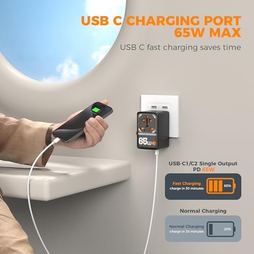 TESSAN Universal Travel Adapter, GaN 65W International Plug Adaptor with 4 USB(2 USB C) Charging Ports, Worldwide Power Outlet for US to European EU UK AUS Ireland(Type C/G/A/I) - Image 2