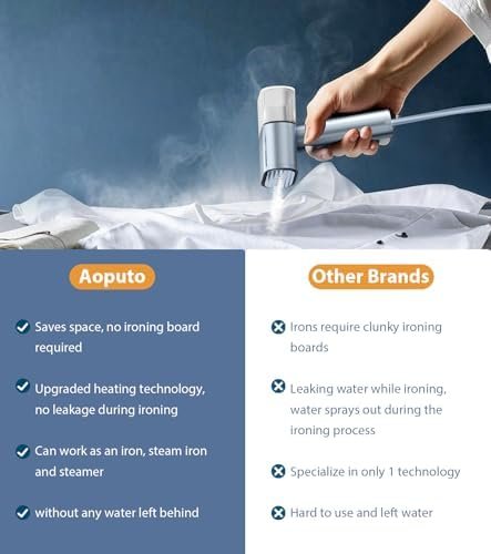 Travel Portable Foldable Garment Steamer – 900W Power, 15s Fast Preheat, 10-Min Continuous Steam, Lightweight Iron - Image 6