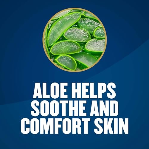 Gold Bond Friction Defense Stick, 1.75 oz., With Aloe to Soothe, Comfort & Moisturize Rough Skin - Image 6