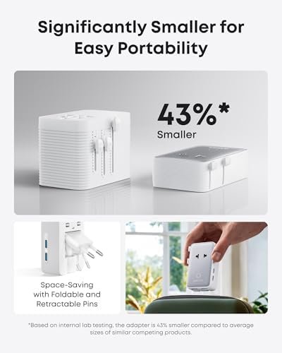 Anker Nano Travel Adapter, 5-Port Power Adapter with 1 AC, 2 USB-A, and 2 USB-C Ports, Smart Temperature Control, Compatible with Over 200 Countries, Ideal for Travel (1-Pack) (White) - Image 4