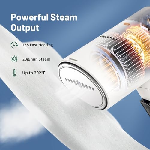 Travel Steamer for Garments with Dual Voltage for Worldwide Use, 120V/220V Foldable Handheld Fabric Wrinkle Remover,15s Fast Heat-up, 1200W Horizontal & Vertical Steaming, 1.9 Pounds, White - Image 4