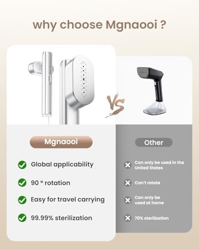 Travel Steamer for Clothes,100-240V Portable Garment Steamer, Steamer＆Iron 2 In 1,30s Fast Heat-up,120ml Water Tank,Large Ceramic Heat Panel,HandheldSteamer for Global ＆ Europe Traveling,Silver - Image 7