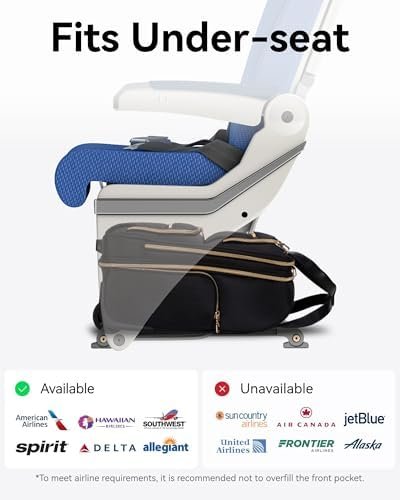 LUGGEX Underseat Carry On Luggage with Wheels, Stylish Lightweight Under Seat Luggage, Soft Sided Personal Item Suitcase for Short Trip (Black, 16 Inch) - Image 4