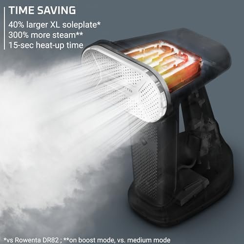Rowenta Handheld Steamer for Clothes, Pure Force 2in1 Steamer & Iron, 1875W, Vertical/Horizonal Steaming & Ironing, Lightweight, Auto-off, XL power, 1875 Watts, DR8822 - Image 3