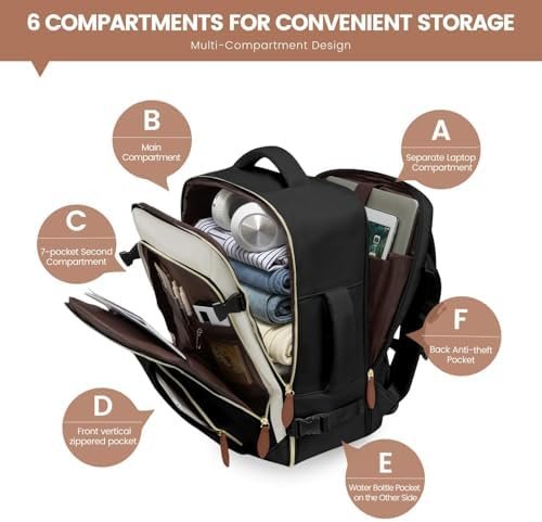 LOVEVOOK Travel Backpack for Women, 40L Carry On Backpack with 3 Packing Cubes,TSA Personal Item Travel Bag Airline Approved, Water Resistant Weekender Overnight Luggage Daypack, Fits 17 Inch Laptop - Image 5