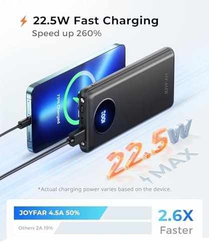 Portable-Charger-Power-Bank Travel Essentials Battery Pack USB C 10000mAh Built in Cable 22.5W Phone Fast Charging Powerbank Compatible with iPhone 16 15 14 13 12 11 iPad Samsung Google (Black) - Image 3
