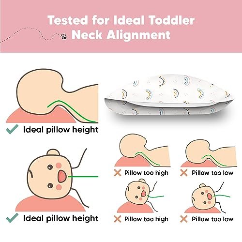 KeaBabies Toddler Pillow with Pillowcase, Jumbo 14X20 - Soft Organic Cotton Toddler Pillows for Sleeping - Machine Washable - Perfect for Travel, Toddler Bed Set (Jolly Rainbow) - Image 6