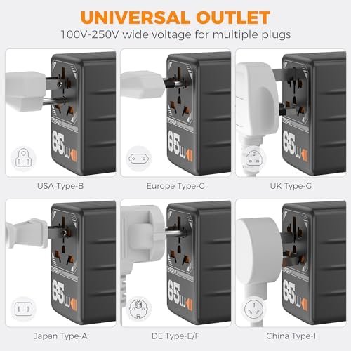 TESSAN Universal Travel Adapter, GaN 65W International Plug Adaptor with 4 USB(2 USB C) Charging Ports, Worldwide Power Outlet for US to European EU UK AUS Ireland(Type C/G/A/I) - Image 3