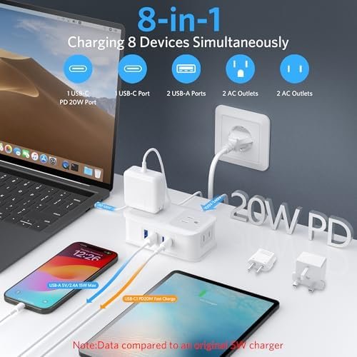 BESTEK European Travel Plug Adapter: - 4 Outlets 4 USB Ports (2 USB C) with 3.6FT Wrapped Short Extension Cord, Small Portable Desktop Charging Station, Compact for Hotel Travel Cruise Essentials - Image 2