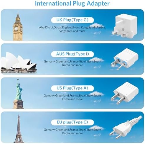 BESTEK European Travel Plug Adapter: - 4 Outlets 4 USB Ports (2 USB C) with 3.6FT Wrapped Short Extension Cord, Small Portable Desktop Charging Station, Compact for Hotel Travel Cruise Essentials - Image 6