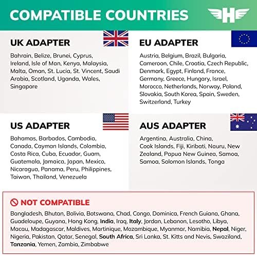 Hero Universal Travel Adapter (USB-C & 1 USB-A Port) Power Plug for US Europe France UK Ireland Thailand NZ Australia 100+ Countries (1-Pack) - Image 5