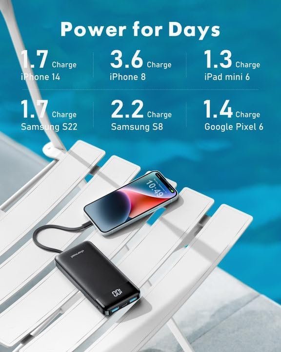 Portable Charger with Built in Cables, Portable Charger with Cords Wires Slim 10000mAh Travel Essentials Battery Pack 6 Outputs 3A High Speed Power Bank for iPhone Samsung Pixel LG Moto iPad - Image 2