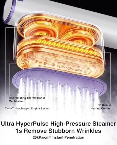 Ultra HyperPulse Series Steamer for Clothes, Large Panel, 1s Wrinkles Removal, 3 Modes Travel Steamer & Iron dual voltage, Handheld Portable Garment steamer for home, Global & Europe Traveling - Image 4
