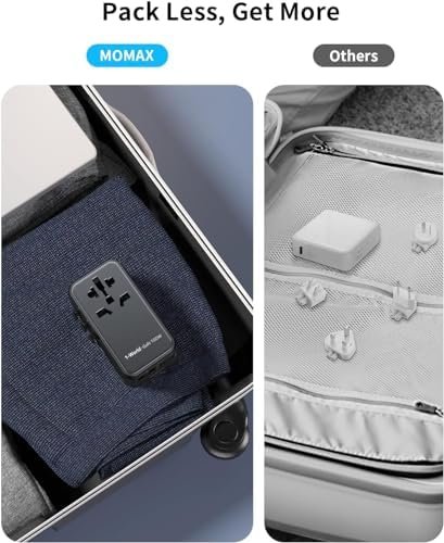 MOMAX Universal Travel Adapter, 100W Fast GaN International Power Adapter, 2PD USB-C+2QC USB-A Travel Adapter, US, UK, EU, AU Travel Adapter Worldwide for Laptops, Tablets, Phones, Vision Pro - Image 6