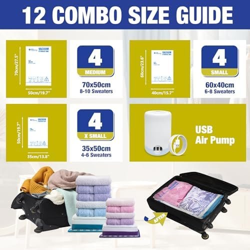 Travel Vacuum Bags with Electric Pump, Vacuum Travel Bags for Luggage and Suitcase, Vacuum Seal Compression Packing Bags for Clothes Clothing, Combo 12 Pack - Image 2