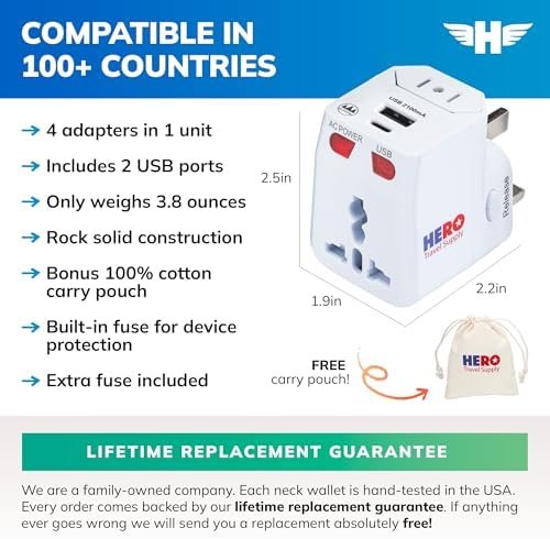 Hero Universal Travel Adapter (USB-C & 1 USB-A Port) Power Plug for US Europe France UK Ireland Thailand NZ Australia 100+ Countries (1-Pack) - Image 3