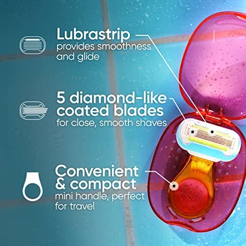Gillette Venus Extra Smooth Travel Razor Kit for Women, Mini Handle + Refill + Case - Image 2