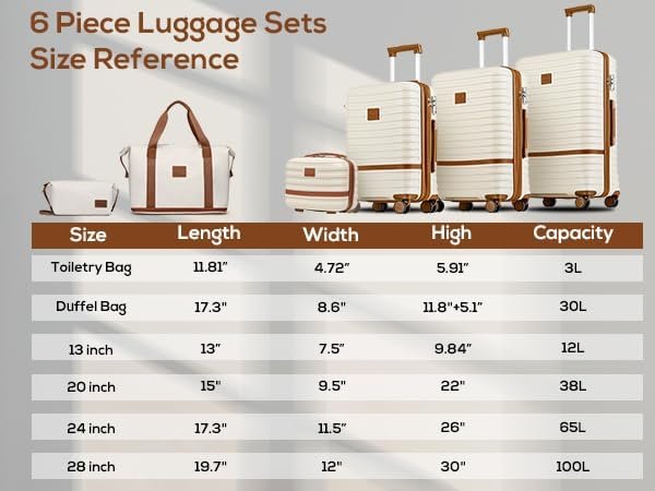 Joyway Luggage Set 3 Piece Suitcase Sets with Spinner Wheel,Hardside Expandable Travel Laggage with TSA Lock (13/20/24/28 White brown - Image 2