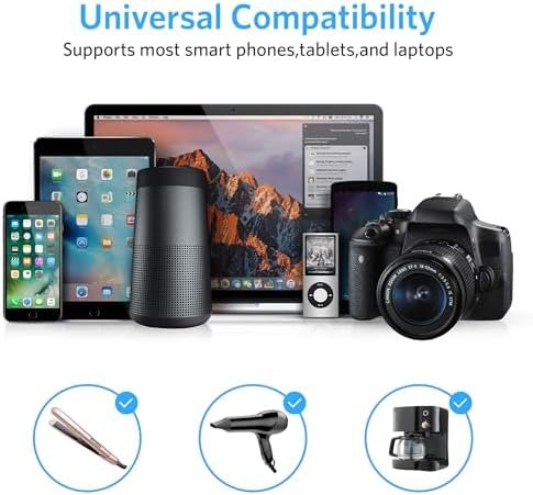 BESTEK European Travel Plug Adapter: - 4 Outlets 4 USB Ports (2 USB C) with 3.6FT Wrapped Short Extension Cord, Small Portable Desktop Charging Station, Compact for Hotel Travel Cruise Essentials - Image 7