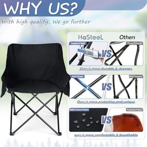 HaSteeL Camping Chair for Adults, Compact Folding Portable Chairs Set with Side Pockets for Outdoors Fishing, Hiking, Backpacking, Picnic, Beach, Travel, Supports to 250lbs, & Storage Bags (Black) - Image 4