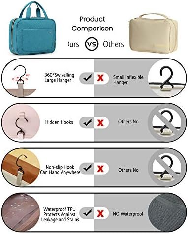 BAGSMART Toiletry Bag Travel Bag with hanging hook, Water-resistant Makeup Cosmetic Bag Travel Organizer for Accessories, Shampoo, Full Sized Container, Toiletries, Teal - Image 4