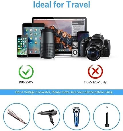 European Travel Plug Adapter - US to Europe Plug Adapter with 3 AC Outlets and 4 USB(1 PD20W) Type E/F - International Travel Adapter for USA to Germany France Iceland Spain, 2.6ft - Image 8