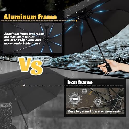 SY COMPACT Travel Umbrella Windproof Automatic Umbrellas-Factory Outlet umbrella - Image 5
