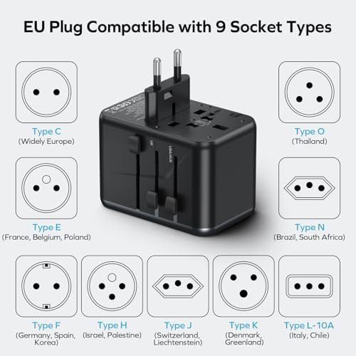 MOMAX Universal Travel Adapter, 70W GaN International Power Adapter, 3 USB-C & 2 USB-A, Worldwide Travel Plug Adapter, International Power Adapter for Most Europe, USA, Japan, Australia (Type C/A/G/I) - Image 6
