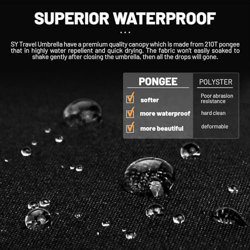 SY COMPACT Travel Umbrella Windproof Automatic Umbrellas-Factory Outlet umbrella - Image 6
