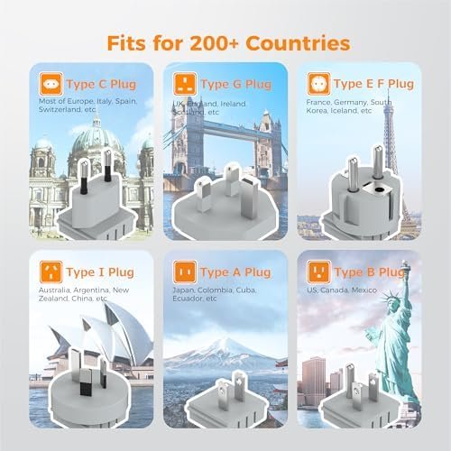 TESSAN Universal Travel Adapter Kit, 6-in-1 International Power Adapter with 3 USB (1 USB C) and 3 AC Outlets, Wordwide Adaptor Supports Type C, G, E/F, I, A, B for US EU UK Australia Japan, Grey - Image 2