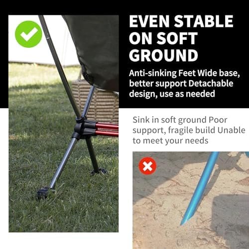 Naturehike YL08 Ultralight Camping Chair, 2.12 LBS Portable Backpacking Chair with Storage Bag & Anti-Sinking Feet, Lightweight Compact Collapsible Camp Chair - Image 4