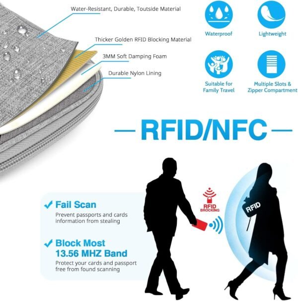 Passport Holder Family, Women Rfid Blocking Passport Wallet, Travel Essentials Premium Wallets, Waterproof Passport Holders Bag for Men Traveling, Travel Document Organizer Credit Cards Case - Image 3