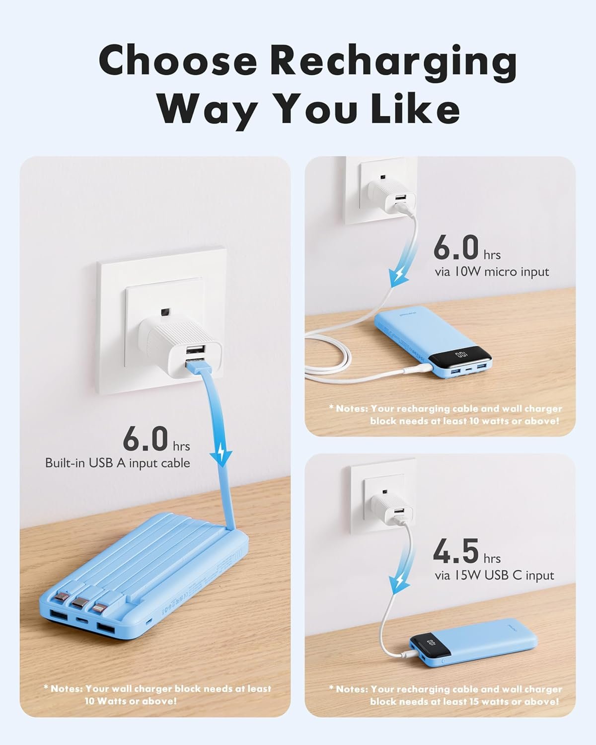 Portable Charger with Built in Cables, Portable Charger with Cords Wires Slim 10000mAh Travel Battery Pack 6 Outputs 3 Inputs 3A Fast Charging Power Bank for Samsung Google Pixel LG Moto iPhone iPad - Image 4